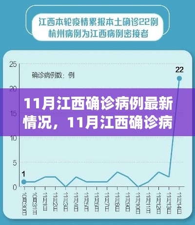 施工案例 第304页