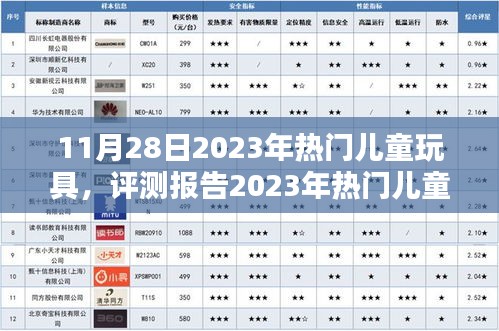 第2046页