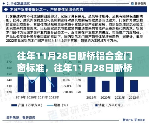 施工案例 第302页