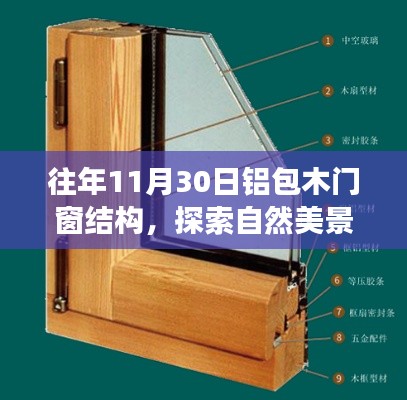 设计团队 第308页