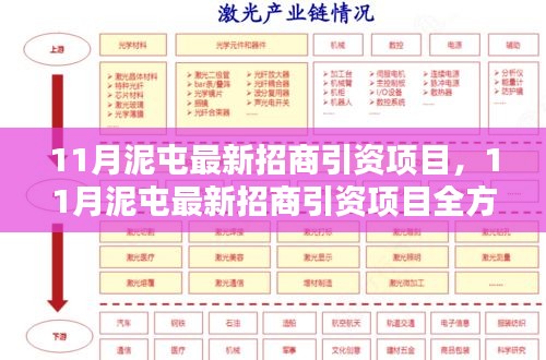 设计团队 第306页