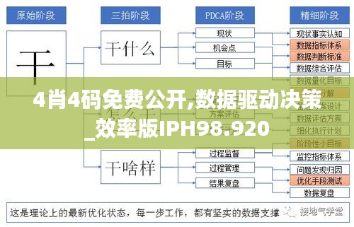设计团队 第297页