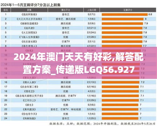 设计团队 第295页