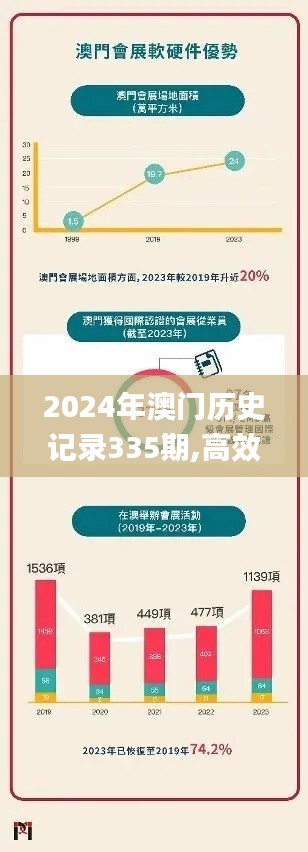 资料大全 第231页