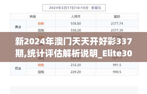 开源节流 第4页