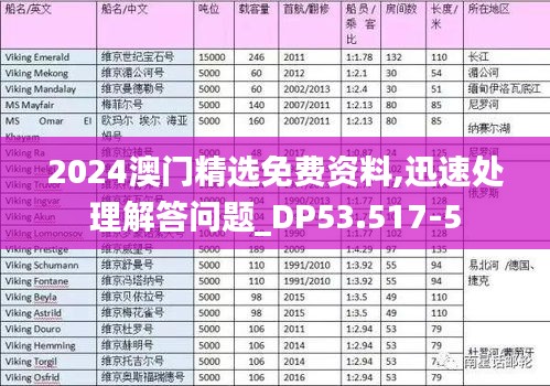 2024澳门精选免费资料,迅速处理解答问题_DP53.517-5