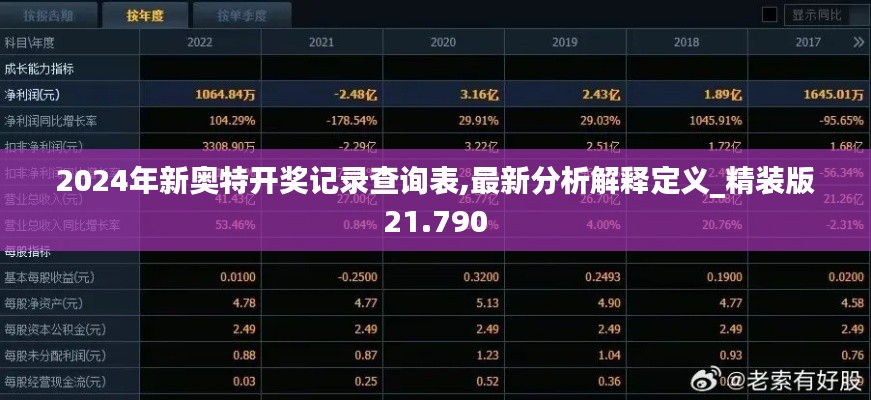 鸢飞鱼跃 第3页