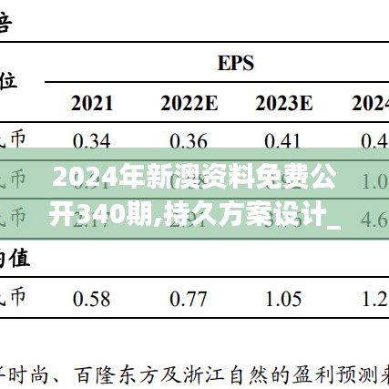 第1681页
