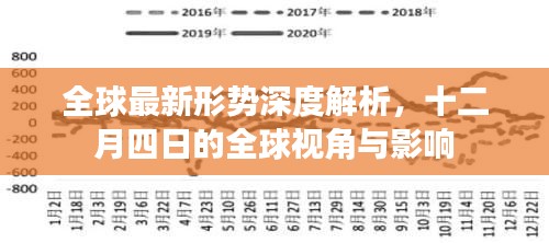 心慌意乱 第3页