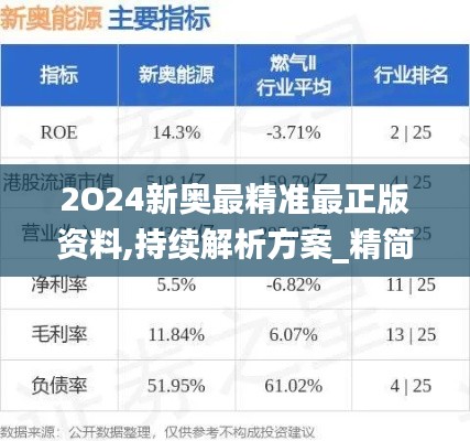 第1591页