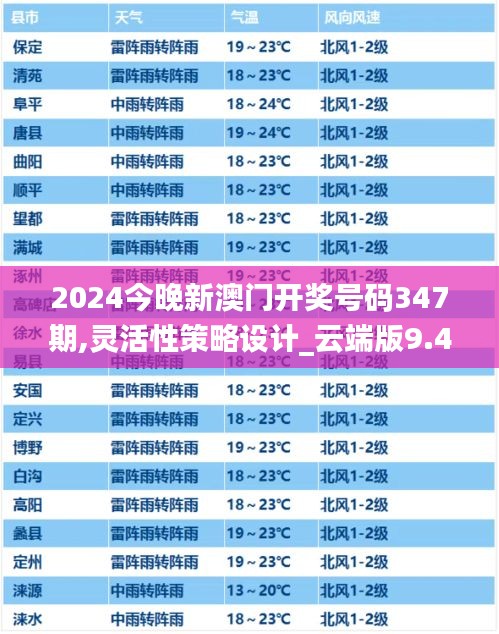 2024年12月 第537页