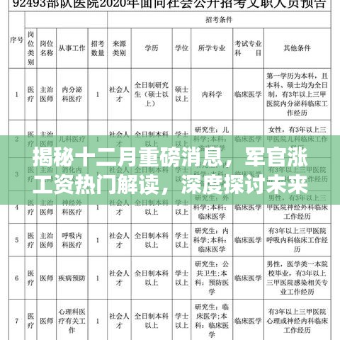 纲举目张 第3页