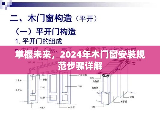 2024年安装规范详解