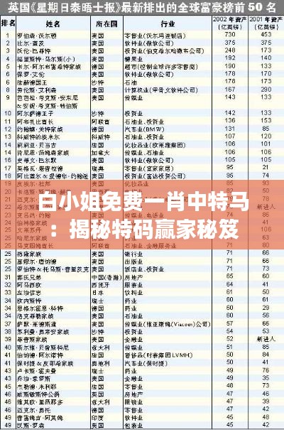 2024年12月 第279页