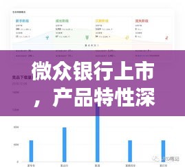 微众银行上市