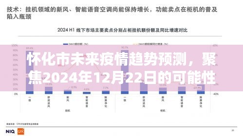 2024年12月 第124页