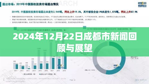 前瞻展望