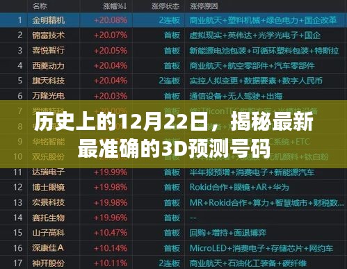 揭秘历史日期的秘密，最新最准确的3D预测号码揭晓