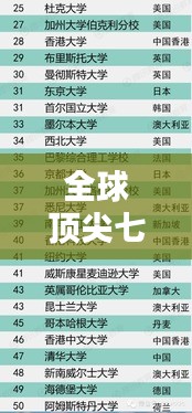 设计团队 第6页