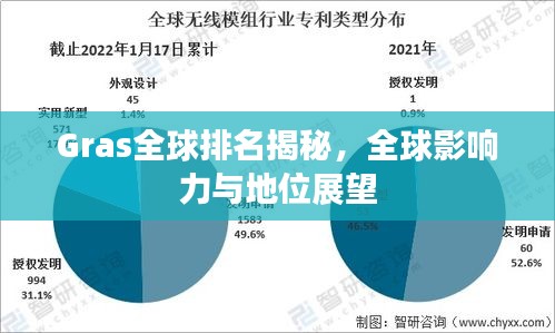 设计团队 第3页