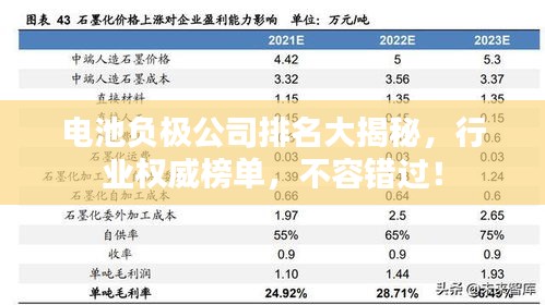 设计团队 第2页