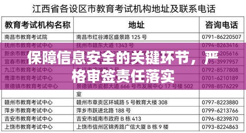 保障信息安全的关键环节，严格审签责任落实