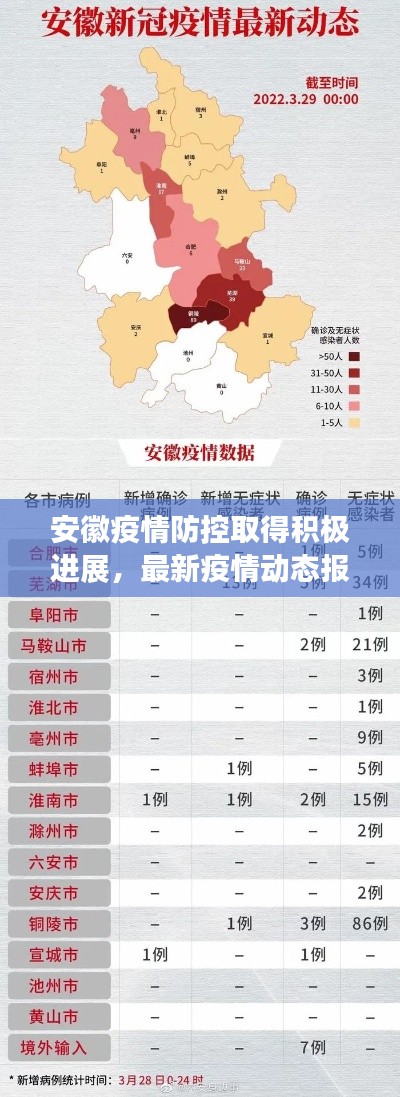 安徽疫情防控取得积极进展，最新疫情动态报道！