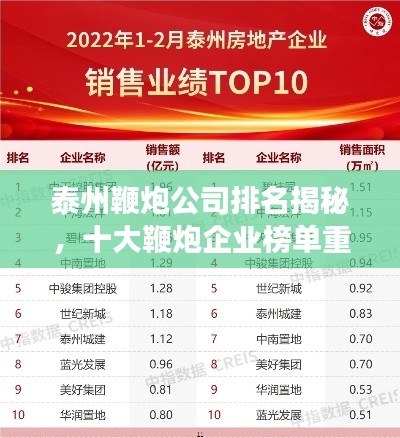泰州鞭炮公司排名揭秘，十大鞭炮企业榜单重磅出炉！