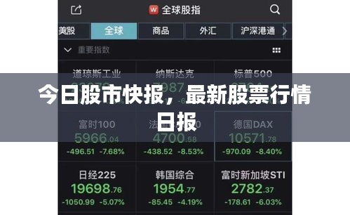 今日股市快报，最新股票行情日报